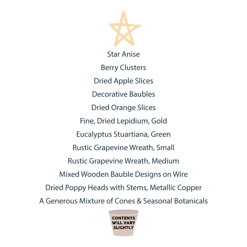 A list of products to be found in this crafting kit in a calligram of a Christmas tree, complete with star and pot