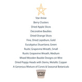 A list of products to be found in this crafting kit in a calligram of a Christmas tree, complete with star and pot